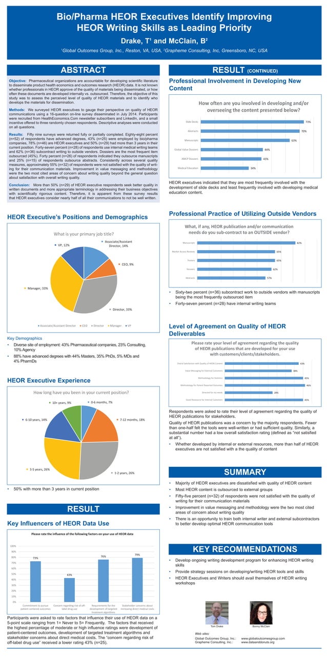 T Drake & B. McClain ISPOR Poster