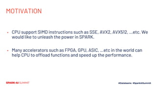 MOTIVATION
▪ CPU support SIMD instructions such as SSE, AVX2, AVX512, …etc. We
would like to unleash the power in SPARK.
▪ Many accelerators such as FPGA, GPU, ASIC, …etc in the world can
help CPU to offload functions and speed up the performance.
 