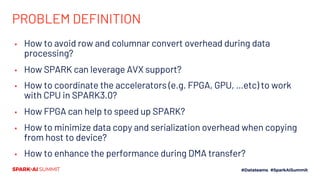 PROBLEM DEFINITION
▪ How to avoid row and columnar convert overhead during data
processing?
▪ How SPARK can leverage AVX support?
▪ How to coordinate the accelerators (e.g. FPGA, GPU, …etc) to work
with CPU in SPARK3.0?
▪ How FPGA can help to speed up SPARK?
▪ How to minimize data copy and serialization overhead when copying
from host to device?
▪ How to enhance the performance during DMA transfer?
 