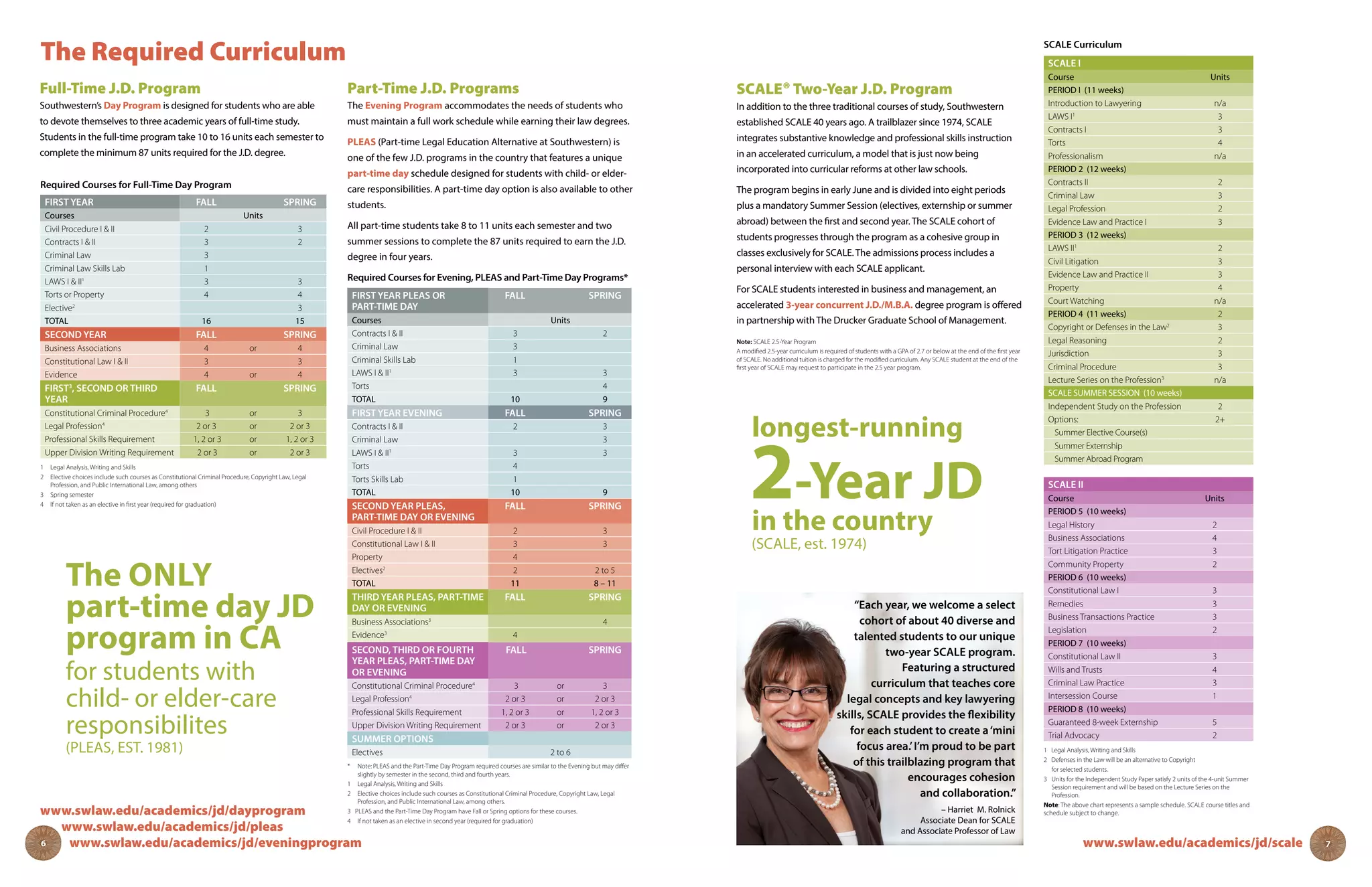 Southwestern JD catalog 2015 interactive | PDF