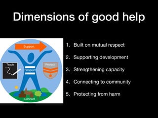Dimensions of good help
1. Built on mutual respect

2. Supporting development

3. Strengthening capacity

4. Connecting to community

5. Protecting from harm
 