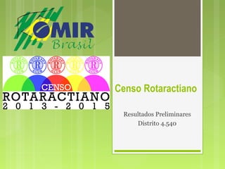 Censo Rotaractiano
Resultados Preliminares
Distrito 4.540
 