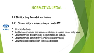 NORMATIVA LEGAL
8.1. Planificación y Control Operacionales
8.1.2. Eliminar peligros y reducir riesgos para la SST
 Eliminar el peligro.
 Sustituir con procesos, operaciones, materiales o equipos menos peligrosos.
 Utilizar controles de ingeniería y reorganización del trabajo.
 Utilizar controles administrativos, incluyendo la formación.
 Utilizar equipos de protección personal adecuados.
 