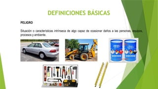 DEFINICIONES BÁSICAS
PELIGRO
Situación o características intrínseca de algo capaz de ocasionar daños a las personas, equipos,
procesos y ambiente.
 