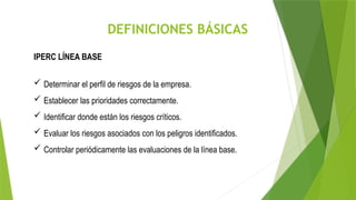 DEFINICIONES BÁSICAS
IPERC LÍNEA BASE
 Determinar el perfil de riesgos de la empresa.
 Establecer las prioridades correctamente.
 Identificar donde están los riesgos críticos.
 Evaluar los riesgos asociados con los peligros identificados.
 Controlar periódicamente las evaluaciones de la línea base.
 