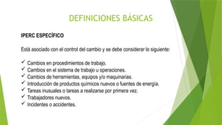 DEFINICIONES BÁSICAS
IPERC ESPECÍFICO
Está asociado con el control del cambio y se debe considerar lo siguiente:
 Cambios en procedimientos de trabajo.
 Cambios en el sistema de trabajo u operaciones.
 Cambios de herramientas, equipos y/o maquinarias.
 Introducción de productos químicos nuevos o fuentes de energía.
 Tareas inusuales o tareas a realizarse por primera vez.
 Trabajadores nuevos.
 Incidentes o accidentes.
 