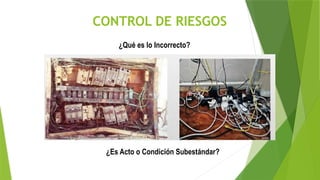 CONTROL DE RIESGOS
¿Qué es lo Incorrecto?
¿Es Acto o Condición Subestándar?
 