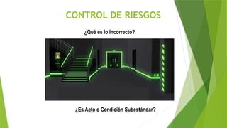 CONTROL DE RIESGOS
¿Qué es lo Incorrecto?
¿Es Acto o Condición Subestándar?
 