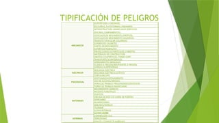 TIPIFICACIÓN DE PELIGROS
 