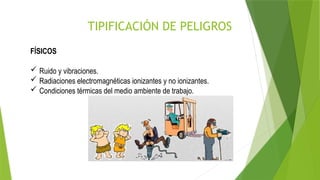 TIPIFICACIÓN DE PELIGROS
FÍSICOS
 Ruido y vibraciones.
 Radiaciones electromagnéticas ionizantes y no ionizantes.
 Condiciones térmicas del medio ambiente de trabajo.
 