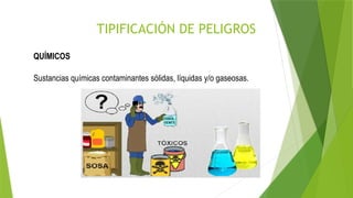 TIPIFICACIÓN DE PELIGROS
QUÍMICOS
Sustancias químicas contaminantes sólidas, líquidas y/o gaseosas.
 