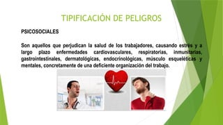 TIPIFICACIÓN DE PELIGROS
PSICOSOCIALES
Son aquellos que perjudican la salud de los trabajadores, causando estrés y a
largo plazo enfermedades cardiovasculares, respiratorias, inmunitarias,
gastrointestinales, dermatológicas, endocrinológicas, músculo esqueléticas y
mentales, concretamente de una deficiente organización del trabajo.
 