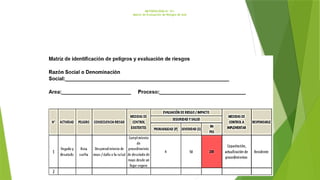 METODOLOGÍA N° 01:
Matriz de Evaluación de Riesgos de 6x6
 