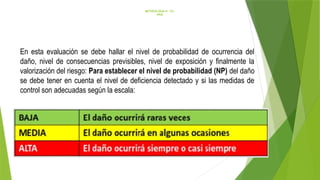 METODOLOGÍA N° 02:
IPER
En esta evaluación se debe hallar el nivel de probabilidad de ocurrencia del
daño, nivel de consecuencias previsibles, nivel de exposición y finalmente la
valorización del riesgo: Para establecer el nivel de probabilidad (NP) del daño
se debe tener en cuenta el nivel de deficiencia detectado y si las medidas de
control son adecuadas según la escala:
 