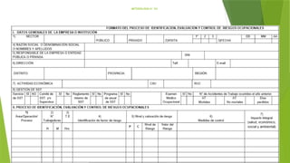 METODOLOGÍA N° 03:
 