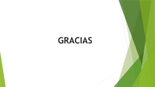 GRACIAS
 