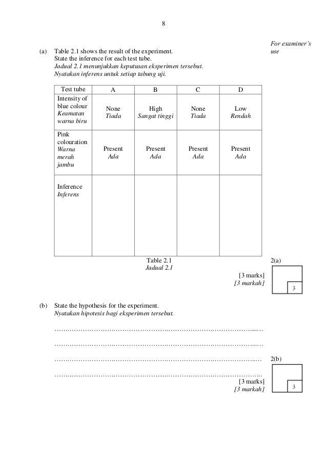 Jawapan Modul Gemilang Pendidikan Islam Tingkatan 3 Ceriasolokota