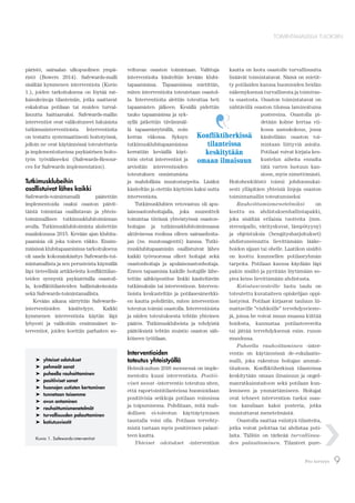 9Pro terveys
TOIMINTAMALLEILLA TULOKSIIN
päristö, sairaalan ulkopuolinen ympä-
ristö (Bowers 2014). Safewards-malli
sisältää kymmenen interventiota (Kuvio
1.), joiden tarkoituksena on löytää rat-
kaisukeinoja tilanteisiin, jotka saattavat
eskaloitua potilaan tai muiden turval-
lisuutta haittaavaksi. Safewards-mallin
interventiot ovat valikoituneet lukuisista
tutkimusinterventioista. Interventioita
on testattu systemaattisesti hoitotyössä,
jolloin ne ovat käytännössä toteutettavia
ja implementoitavissa psykiatrisen hoito-
työn työvälineeksi (Safewards-Resour-
ces for Safewards implementation).
Tutkimusklubeihin
osallistuivat lähes kaikki
Safewards-toimintamalli päätettiin
implementoida osaksi osaston päivit-
täistä toimintaa osallistavan ja yhteis-
toiminnallisen tutkimusklubitoiminnan
avulla. Tutkimusklubitoiminta aloitettiin
maaliskuussa 2015. Kevään ajan klubita-
paamisia oli joka toinen viikko. Ensim-
mäisissä klubitapaamisissa tarkoituksena
oli saada kokonaiskäsitys Safewards-toi-
mintamallista ja sen perusteista käymällä
läpi tieteellisiä artikkeleita konﬂiktitilan-
teiden synnystä psykiatrisilla osastoil-
la, konﬂiktitilanteiden hallintakeinoista
sekä Safewards-toimintamallista.
Kevään aikana siirryttiin Safewards-
interventioiden käsittelyyn. Kaikki
kymmenen interventiota käytiin läpi
lyhyesti ja valikoitiin ensimmäiset in-
terventiot, joiden koettiin parhaiten so-
veltuvan osaston toimintaan. Valittuja
interventioita käsiteltiin kevään klubi-
tapaamisissa. Tapaamisissa mietittiin,
miten interventioita toteutetaan osastol-
la. Interventioita alettiin toteuttaa heti
tapaamisten jälkeen. Kesällä pidettiin
tauko tapaamisissa ja syk-
syllä jatkettiin tiiviimmäl-
lä tapaamisrytmillä, noin
kerran viikossa. Syksyn
tutkimusklubitapaamisissa
kerrattiin keväällä käyt-
töön otetut interventiot ja
arvioitiin interventioiden
toteutuksen onnistumista
ja mahdollisia muutostarpeita. Lisäksi
käsiteltiin ja otettiin käyttöön kaksi uutta
interventiota.
Tutkimusklubien vetovastuu oli apu-
laisosastonhoitajalla, joka suunnitteli
toimintaa tiiviissä yhteistyössä osaston-
hoitajan ja tutkimusklubitoiminnassa
aktiivisessa roolissa olleen sairaanhoita-
jan (ns. muutosagentti) kanssa. Tutki-
musklubitapaamisiin osallistuivat lähes
kaikki työvuorossa olleet hoitajat sekä
osastonhoitaja ja apulaisosastonhoitaja.
Ennen tapaamisia kaikille hoitajille lähe-
tettiin sähköpostitse linkki käsiteltäviin
tutkimuksiin tai interventioon. Interven-
tioista keskusteltiin ja potilasesimerkki-
en kautta pohdittiin, miten intervention
toteutus toimisi osastolla. Interventioista
ja niiden toteutuksesta tehtiin yhteinen
päätös. Tutkimusklubeista ja tehdyistä
päätöksistä tehtiin muistio osaston säh-
köiseen työtilaan.
Interventioiden
toteutus yhteistyöllä
Helmikuuhun 2016 mennessä on imple-
mentoitu kuusi interventiota. Positii-
viset sanat -interventio toteutuu siten,
että raportointitilanteissa huomioidaan
positiivisia seikkoja potilaan voinnissa
ja toipumisessa. Pohditaan, mitä mah-
dollisen ei-toivotun käyttäytymisen
taustalla voisi olla. Potilaan tervehty-
mistä tuetaan myös positiivisen palaut-
teen kautta.
Yhteiset odotukset -intervention
kautta on luotu osastolle turvallisuutta
lisäävät toimintatavat. Nämä on mietit-
ty potilaiden kanssa huomioiden heidän
näkemyksensä turvallisesta ja toimivas-
ta osastosta. Osaston toimintatavat on
nähtävillä osaston tiloissa laminoituina
postereina. Osastolla pi-
detään kolme kertaa vii-
kossa aamukokous, jossa
käsitellään osaston toi-
mintaan liittyviä asioita.
Potilaat voivat kirjata kes-
kustelun aiheita ennalta
tätä varten luotuun kan-
sioon, myös nimettömästi.
Hoitohenkilöstö toimii johdonmukai-
sesti ylläpitäen yhteisiä linjoja osaston
toimintamallin toteutumiseksi
Rauhoittumismenetelmiksi on
koottu ns. ahdistuksenhallintapakki,
joka sisältää erilaisia tuotteita (mm.
stressipallo, värityskuvat, lämpötyyny)
ja ohjeistuksia (hengitysharjoitukset)
ahdistuneisuutta lievittämään lääke-
hoidon sijaan tai ohelle. Laatikon sisältö
on koottu kuunnellen potilasryhmän
tarpeita. Potilaan kanssa käydään läpi
pakin sisältö ja pyritään löytämään so-
piva keino lievittämään ahdistusta.
Kotiutusviesteille luotu taulu on
toteutettu kuvataiteen opiskelijan oppi-
lastyönä. Potilaat kirjaavat tauluun lii-
mattaville ”viuhkoille” tervehdysvieste-
jä, joissa he voivat muun muassa kiittää
hoidosta, kannustaa potilastovereita
tai jättää tervehdyksensä esim. runon
muodossa.
Puheella rauhoittaminen -inter-
ventio on käytännössä de-eskalaatio-
malli, joka rakentuu hoitajan ammat-
titaitoon. Konﬂiktiherkissä tilanteissa
keskitytään omaan ilmaisuun ja ongel-
manratkaisutaitoon sekä potilaan kuu-
lemiseen ja ymmärtämiseen. Hoitajat
ovat tehneet intervention tueksi osas-
ton kansliaan kaksi posteria, jotka
muistuttavat menetelmästä.
Osastolla saattaa esiintyä tilanteita,
jotka voivat pelottaa tai ahdistaa poti-
laita. Tällöin on tärkeää turvallisuu-
den palauttaminen. Tilanteet pure-
➤ yhteiset odotukset
➤ pehmeät sanat
➤ puheella rauhoittaminen
➤ positiiviset sanat
➤ huonojen uutisten kertominen
➤ tunnetaan toisemme
➤ avun antaminen
➤ rauhoittumismenetelmät
➤ turvallisuuden palauttaminen
➤ kotiutusviestit
Kuvio 1. Safewards-interventiot
›
Konﬂiktiherkissä
tilanteissa
keskitytään
omaan ilmaisuun
 