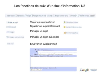 Les fonctions de suivi d'un flux d'information 1/2 Placer un sujet en favori Signaler un sujet intéressant Partager un sujet Partager un sujet avec note Envoyer un sujet par mail 