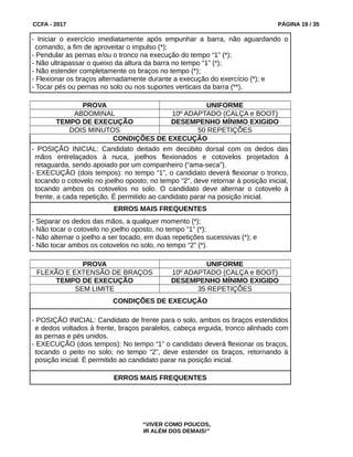 CCFA - 2017 PÁGINA 19 / 35
- Iniciar o exercício imediatamente após empunhar a barra, não aguardando o
comando, a fim de aproveitar o impulso (*);
- Pendular as pernas e/ou o tronco na execução do tempo “1” (*);
- Não ultrapassar o queixo da altura da barra no tempo “1” (*);
- Não estender completamente os braços no tempo (*);
- Flexionar os braços alternadamente durante a execução do exercício (*); e
- Tocar pés ou pernas no solo ou nos suportes verticais da barra (**).
PROVA UNIFORME
ABDOMINAL 10º ADAPTADO (CALÇA e BOOT)
TEMPO DE EXECUÇÃO DESEMPENHO MÍNIMO EXIGIDO
DOIS MINUTOS 50 REPETIÇÕES
CONDIÇÕES DE EXECUÇÃO
- POSIÇÃO INICIAL: Candidato deitado em decúbito dorsal com os dedos das
mãos entrelaçados à nuca, joelhos flexionados e cotovelos projetados à
retaguarda, sendo apoiado por um companheiro (“ama-seca”).
- EXECUÇÃO (dois tempos): no tempo “1”, o candidato deverá flexionar o tronco,
tocando o cotovelo no joelho oposto; no tempo “2”, deve retornar à posição inicial,
tocando ambos os cotovelos no solo. O candidato deve alternar o cotovelo à
frente, a cada repetição. É permitido ao candidato parar na posição inicial.
ERROS MAIS FREQUENTES
- Separar os dedos das mãos, a qualquer momento (*);
- Não tocar o cotovelo no joelho oposto, no tempo “1” (*);
- Não alternar o joelho a ser tocado, em duas repetições sucessivas (*); e
- Não tocar ambos os cotovelos no solo, no tempo “2” (*).
PROVA UNIFORME
FLEXÃO E EXTENSÃO DE BRAÇOS 10º ADAPTADO (CALÇA e BOOT)
TEMPO DE EXECUÇÃO DESEMPENHO MÍNIMO EXIGIDO
SEM LIMITE 35 REPETIÇÕES
CONDIÇÕES DE EXECUÇÃO
- POSIÇÃO INICIAL: Candidato de frente para o solo, ambos os braços estendidos
e dedos voltados à frente, braços paralelos, cabeça erguida, tronco alinhado com
as pernas e pés unidos.
- EXECUÇÃO (dois tempos): No tempo “1” o candidato deverá flexionar os braços,
tocando o peito no solo; no tempo “2”, deve estender os braços, retornando à
posição inicial. É permitido ao candidato parar na posição inicial.
ERROS MAIS FREQUENTES
“VIVER COMO POUCOS,
IR ALÉM DOS DEMAIS!”
 