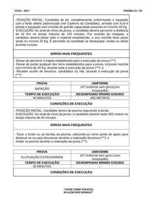 CCFA - 2017 PÁGINA 21 / 35
- POSIÇÃO INICIAL: Candidato de pé, completamente uniformizado e equipado
com o fardo aberto padronizado (ver Caderno do Candidato), armado com fuzil e
pistola e equipado com mochila de grande capacidade pesando no mínimo 20 Kg.
- EXECUÇÃO: Ao sinal de início da prova, o candidato deverá percorrer a distância
de 16 Km no tempo máximo de 170 minutos. Por ocasião da chegada, o
candidato deverá portar todo o material estabelecido, e sua mochila deve pesar
ainda no mínimo 20 Kg. É permitido ao candidato se desequipar, sentar ou deitar
durante a prova.
ERROS MAIS FREQUENTES
- Deixar de percorrer o trajeto estabelecido para a execução da prova (***);
- Deixar de portar qualquer dos itens estabelecidos para a prova, inclusive mochila
com mínimo de 20 Kg, durante toda a execução da prova (***); e
- Receber auxílio de terceiros, candidatos ou não, durante a execução da prova
(***).
PROVA UNIFORME
NATAÇÃO
10º Uniforme sem gorro(com
mosquetão)
TEMPO DE EXECUÇÃO DESEMPENHO MÍNIMO EXIGIDO
40 MINUTOS 600 METROS
CONDIÇÕES DE EXECUÇÃO
- POSIÇÃO INICIAL: Candidato dentro da piscina segurando a borda.
- EXECUÇÃO: Ao sinal de início da prova, o candidato deverá nadar 600 metros no
tempo máximo de 40 minutos.
ERROS MAIS FREQUENTES
- Tocar o fundo ou as bordas da piscina, utilizando-os como ponto de apoio para
deslocar-se ou para descansar durante a realização da prova (***); e
- Andar na piscina durante a realização da prova (***).
PROVA UNIFORME
FLUTUAÇÃO ESTACIONÁRIA
10º Uniforme sem gorro (com
mosquetão)
TEMPO DE EXECUÇÃO DESEMPENHO MÍNIMO EXIGIDO
30 MINUTOS -
CONDIÇÕES DE EXECUÇÃO
“VIVER COMO POUCOS,
IR ALÉM DOS DEMAIS!”
 