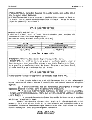CCFA - 2017 PÁGINA 22 / 35
- POSIÇÃO INICIAL: Candidato flutuando na posição vertical, sem contato com o
solo ou com as bordas da piscina.
- EXECUÇÃO: Ao sinal de início da prova, o candidato deverá manter-se flutuando
na posição vertical, sem deslocamento horizontal, sem tocar o solo ou as bordas
da piscina, pelo tempo de 30 minutos.
ERROS MAIS FREQUENTES
- Flutuar em posição horizontal (**);
- Tocar o fundo ou as bordas da piscina, utilizando-os como ponto de apoio para
descansar durante a realização da prova (***); e
- Deslocar-se (nadar) durante a execução da prova (***).
PROVA UNIFORME
NADO SUBMERSO 10º Uniforme sem gorro
TEMPO DE EXECUÇÃO DESEMPENHO MÍNIMO EXIGIDO
SEM LIMITE 15 METROS
CONDIÇÕES DE EXECUÇÃO
- POSIÇÃO INICIAL: Candidato dentro da piscina segurando a borda.
- EXECUÇÃO: Ao sinal de início da prova o candidato poderá iniciar o
deslocamento, devendo o candidato alcançar o lado oposto da piscina sem fazer-
se à superfície em nenhum momento. Ao término da prova, o candidato deverá
aguardar a autorização do avaliador para sair da água.
ERROS MAIS FREQUENTES
- Aflorar alguma parte de seu corpo antes de completar os 15 metros (***).
Os sinais gráficos ao lado dos erros mais frequentes, listados para cada uma das
provas constantes do TACFE, indicam a penalização a ser aplicada, conforme a seguinte
legenda:
- (*) - A execução incorreta não será considerada, prosseguindo a contagem de
repetições, distância ou tempo a partir dos corretamente executados;
- (**) - A execução incorreta implica na anulação de todas as repetições, distâncias
e tempos anteriormente executados, mesmo que corretamente, sendo a contagem reiniciada
a partir do zero; e
- (***) - A execução incorreta implica na interrupção da prova, sendo o candidato
considerado não apto nessa prova.
Para os candidatos que não obtenham o desempenho mínimo exigido nas provas
do TACFE, até o limite de duas provas por dia, será permitida uma segunda tentativa, a ser
realizada no mesmo dia, trinta minutos após a realização da última prova do dia. Não haverá
segunda época para a prova programada para o terceiro dia.
“VIVER COMO POUCOS,
IR ALÉM DOS DEMAIS!”
 