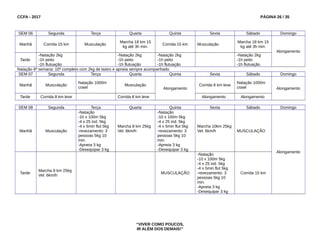 CCFA - 2017 PÁGINA 26 / 35
SEM 06 Segunda Terça Quarta Quinta Sexta Sábado Domingo
Manhã Corrida 15 km Musculação
Marcha 18 km 15
kg até 3h min.
Corrida 15 km Musculação
Marcha 18 km 15
kg até 3h min.
Alongamento
Tarde
-Natação 2kg
-1h peito
-1h flutuação
-Natação 2kg
-1h peito
-1h flutuação
-Natação 2kg
-1h peito
-1h flutuação
-Natação 2kg
-1h peito
-1h flutuação
Natação 6ª semana: 10º completo com 2kg de lastro e apneia sempre acompanhado.
SEM 07 Segunda Terça Quarta Quinta Sexta Sábado Domingo
Manhã Musculação
Natação 1000m
crawl
Musculação
Alongamento
Corrida 8 km leve
Natação 1000m
crawl Alongamento
Tarde Corrida 8 km leve Corrida 8 km leve Alongamento Alongamento
SEM 08 Segunda Terça Quarta Quinta Sexta Sábado Domingo
Manhã Musculação
-Natação
-10 x 100m 5kg
-4 x 25 ind. 5kg
-4 x 5min flut 5kg
-revezamento: 3
pessoas 5kg 10
min.
-Apneia 3 kg
-Desequipar 3 kg
Marcha 8 km 25kg
Vel. 6km/h
-Natação
-10 x 100m 5kg
-4 x 25 ind. 5kg
-4 x 5min flut 5kg
-revezamento: 3
pessoas 5kg 10
min.
-Apneia 3 kg
-Desequipar 3 kg
Marcha 10km 25kg
Vel. 6km/h MUSCULAÇÃO
Alongamento
Tarde
Marcha 8 km 25kg
Vel. 6km/h
MUSCULAÇÃO
-Natação
-10 x 100m 5kg
-4 x 25 ind. 5kg
-4 x 5min flut 5kg
-revezamento: 3
pessoas 5kg 10
min.
-Apneia 3 kg
-Desequipar 3 kg
Corrida 15 km
“VIVER COMO POUCOS,
IR ALÉM DOS DEMAIS!”
 