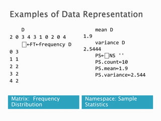 Matrix: Frequency
Distribution
Namespace: Sample
Statistics
D
2 0 3 4 3 1 0 2 0 4
⎕←FT←frequency D
0 3
1 1
2 2
3 2
4 2
mean D
1.9
variance D
2.5444
PS←⎕NS ''
PS.count←10
PS.mean←1.9
PS.variance←2.544
 