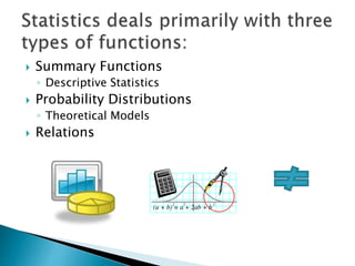  Summary Functions
◦ Descriptive Statistics
 Probability Distributions
◦ Theoretical Models
 Relations
 