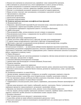 2. Власна мета навчання не усвідомлюється, приваблює лише зовнішній бік навчання.
3. Мета навчання не усвідомлюється, нічого привабливого в школі дитина не бачить.
В. Уміння спілкуватися та адекватно поводитися й реагувати на ситуацію.
1. Дитина легко вступає у контакт, правильно сприймає ситуацію, діє відповідно.
2. Контакт та спілкування ускладнені, реакція на ситуації не завжди правильна.
3. Важко вступає в контакт, має ускладнення у спілкуванні, в розумінні ситуації.
Г. Організованість поведінки.
1. Поведінка організована.
2. Недостатньо організована.
3. Поведінка неорганізована.
II. Розвиток шкільно-значущих психофізіологічних функцій
А. Фонематичний слух:
1. Порушень у фонематичній (звуковій) будові мовлення немає, мовлення правильне, чітке.
2. У звуковимові є окремі вади (потрібна допомога логопеда).
3. У звуковимові переважають порушення (заняття з логопедом обов'язкові).
Б. Дрібні м'язи руки.
1. Рука розвинена добре, дитина впевнено володіє олівцем та ножицями.
2. Рука розвинена недостатньо, є напруження під час роботи олівцем та ножицями.
3. Рука розвинена погано.
В. Просторова орієнтація, координація рухів.
1. Дитина достатньо добре орієнтується у просторі, рухлива, рухи скоординовані.
2. Є окремі ознаки недорозвиненості орієнтації у просторі та координації рухів.
3. Орієнтація у просторі та координація погано розвинені, дитина малорухлива, незграбна.
III. Розвиток пізнавальної діяльності
Інтелектуальна готовність — це оволодіння найпростішими формами мислення (поняттями,
судженнями); розумовими операціями (аналізом, синтезом, порівнянням); вона забезпечується розвитком
допитливості, ініціативи, самостійності; формуванням умінь і навичок навчальної діяльності (планувати
роботу, працювати в певному темпі).
А. Рівень обізнаності.
1. Уявлення дитини про світ достатньо розвинене та конкретне. Дитина може розповісти про свою країну,
місто, пори року, про рослини та тварин.
2. Уявлення обмежене безпосереднім оточенням.
3. Знання навіть про безпосереднє оточення обмежені, безсистемні.
Б. Розвиток мовлення.
1. Мовлення виразне, граматично правильне.
2. Дитина має ускладнення у підборі слів, у передачі власних думок, мовлення недостатньо виразне.
3. Відповіді односкладові, у мовленні багато помилок, речення не закінчуються, слова з дитини треба
«витягувати».
В. Пізнавальна активність та самостійність.
1. Дитина активна, завдання виконує з інтересом, не потребує додаткових зовнішніх стимулів.
2. Недостатньо активна і самостійна, коло інтересів вузьке, потребує додаткових стимулів.
3. Під час виконання завдань необхідна постійна додаткова стимуляція, інтересу до навколишнього світу
не виявляє, рівень активності й самостійності низький.
Г. Сформованість інтелектуальних умінь (аналіз, порівняння, узагальнення, бачення закономірностей
тощо).
1. Дитина може визначати зміст (навіть глибинний), аналізує, узагальнює, бачить і усвідомлює при
порівнянні предметів і явищ відмінності, встановлює закономірні зв'язки.
2. Завдання, що вимагають визначених умінь, виконує після стимулювання дорослого.
3. Під час завдань дитина потребує навчальної допомоги і підказок, сприймає важко, самостійного
переносу засвоєних засобів діяльності на виконання схожих завдань немає.
Ґ. Контроль діяльності.
1. Вміє зіставити результати діяльності з визначеною метою.
2. Самостійно дитина не може побачити відповідність результату і мети.
3. Результати діяльності зовсім не відповідають поставленій меті, але дитина цього не бачить.
Д. Темп діяльності.
 