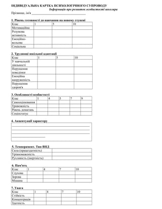 ІНДИВІДУАЛЬНА КАРТКА ПСИХОЛОГІЧНОГО СУПРОВОДУ
Інформація про розвиток особистості школяра
Прізвище, ім'я __________________________________
1. Рівень готовності до навчання на новому ступені
Клас 1 5 10
Мотиваційна
Розумова
активність
Емоційно-
вольова
Соціальна
2. Труднощі шкільної адаптації
Клас 1 5 10
У навчальній
діяльності
Порушення
поведінки
Емоційна
напруженість
Порушення
здоров'я
3. Особливості особистості
Клас 1 4 5 7 9
Самооцінювання
Тривожність
Рівень домагань
Соціостатус
4. Акцентуації характеру
_________________________________________________
_________________________________________________
_________________________________________________
_____________________
5. Темперамент. Тип ВНД
Сила (працездатність)
Урівноваженість
Рухливість (інертність)
6. Пам'ять
Клас 1 4 7 10
Слухова
Зорова
Мішана
7. Увага
Клас 1 4 7 10
Стійкість
Концентрація
Здатність
 