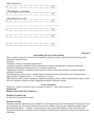 «Моя зовнішність»
«Мій авторитет у однолітків»
«Моя впевненість в собі»
__________________________________________________________
Додаток З
Адаптаційна гра для п'ятикласників
Мета: надання психолого-педагогічної підтримки учням 5-х класів у період їхньої адаптації до умов
навчання в середній школі.
Завдання:
• створити умови для зниження тривожності;
• розвивати навички співробітництва з ровесниками, вміння співпрацювати з іншими, адекватно і
різнобічне порівнювати свої результати з успіхами однолітків;
• формувати адекватне ставлення до своїх успіхів і невдач у будь-якій діяльності, розвиток навичок
упевненої поведінки.
Гра проводиться з усім класом у класній кімнаті (зазвичай це нове приміщення для п'ятикласників) у
вересні-жовтні. Тривалість гри — З—4 заняття по 1 годині.
Ефективність занять полягає в розвитку творчого потенціалу дітей, у набутті ними навичок аналізу своїх
почуттів, проблем, відносин, подій; у формуванні вміння здобувати знання.
І етап. «Інтерв'ю»
Матеріали: картки зі списком класу на кожного учня (і 2—3 про запас) (додаток 1).
Знайомство
Вправа «Хочу, щоб мене називали...»
Прийняття правил гри
Їх записують на дошці або плакаті.
Основна частина
Кожному учаснику пропонується на деякий час стати кореспондентом і взяти інтерв'ю на будь-яку тему в
усіх учасників гри. Для цього кожному дається змога вибрати для себе тему. (Варіанти вибору можуть
бути різноманітними — лотерея, по черзі називати тему, самостійно вибрати тощо). На цьому етапі
ведучому важливо бути уважним, вміти підтримати сором'язливих і намагатись залучити до роботи всіх
учасників.
1 10
1 10
1 10
1 10
1 10
1 10
 