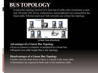 A linear bus topology consists of a main run of cable with a terminator a each
end. All nodes (file server, workstations, and peripherals) are connected to the
linear cable. Ethernet and Local Talk networks use a linear bus topology.
Linear bus structure
Advantages of a Linear Bus Topology
Easy to connect a computer or peripheral to a linear bus.
Requires less cable length than a star topology.
Disadvantages of a Linear Bus Topology
Entire network shuts down if there is a break in the main cable.
Terminators are required at both ends of the backbone cable.
 