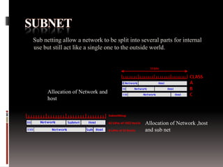 Sub netting allow a network to be split into several parts for internal
use but still act like a single one to the outside world.
Allocation of Network and
host
Allocation of Network ,host
and sub net
 