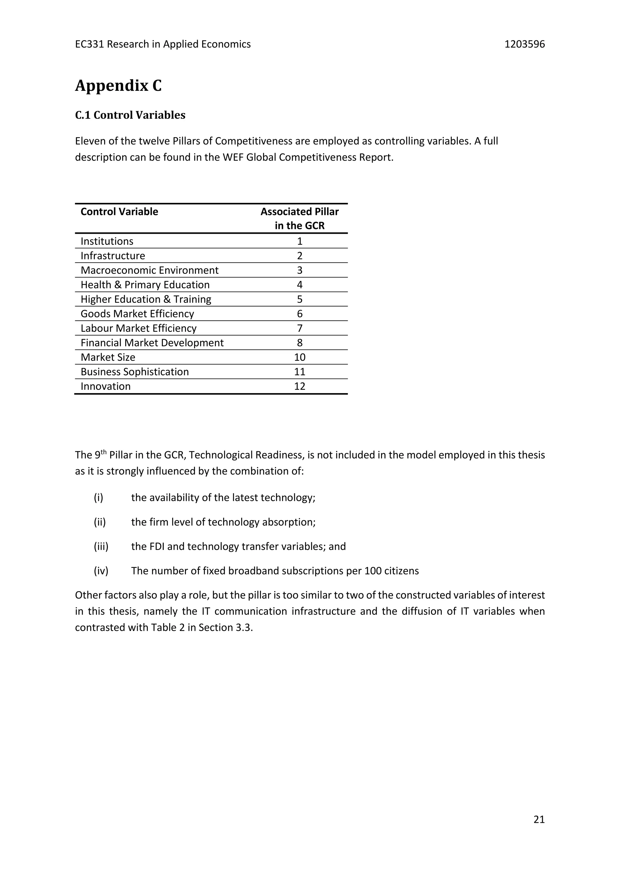 EC331 Research in Applied Economics 1203596
21
Appendix C
C.1 Control Variables
Eleven of the twelve Pillars of Competitiveness are employed as controlling variables. A full
description can be found in the WEF Global Competitiveness Report.
Control Variable Associated Pillar
in the GCR
Institutions 1
Infrastructure 2
Macroeconomic Environment 3
Health & Primary Education 4
Higher Education & Training 5
Goods Market Efficiency 6
Labour Market Efficiency 7
Financial Market Development 8
Market Size 10
Business Sophistication 11
Innovation 12
The 9th
Pillar in the GCR, Technological Readiness, is not included in the model employed in this thesis
as it is strongly influenced by the combination of:
(i) the availability of the latest technology;
(ii) the firm level of technology absorption;
(iii) the FDI and technology transfer variables; and
(iv) The number of fixed broadband subscriptions per 100 citizens
Other factors also play a role, but the pillar is too similar to two of the constructed variables of interest
in this thesis, namely the IT communication infrastructure and the diffusion of IT variables when
contrasted with Table 2 in Section 3.3.
 