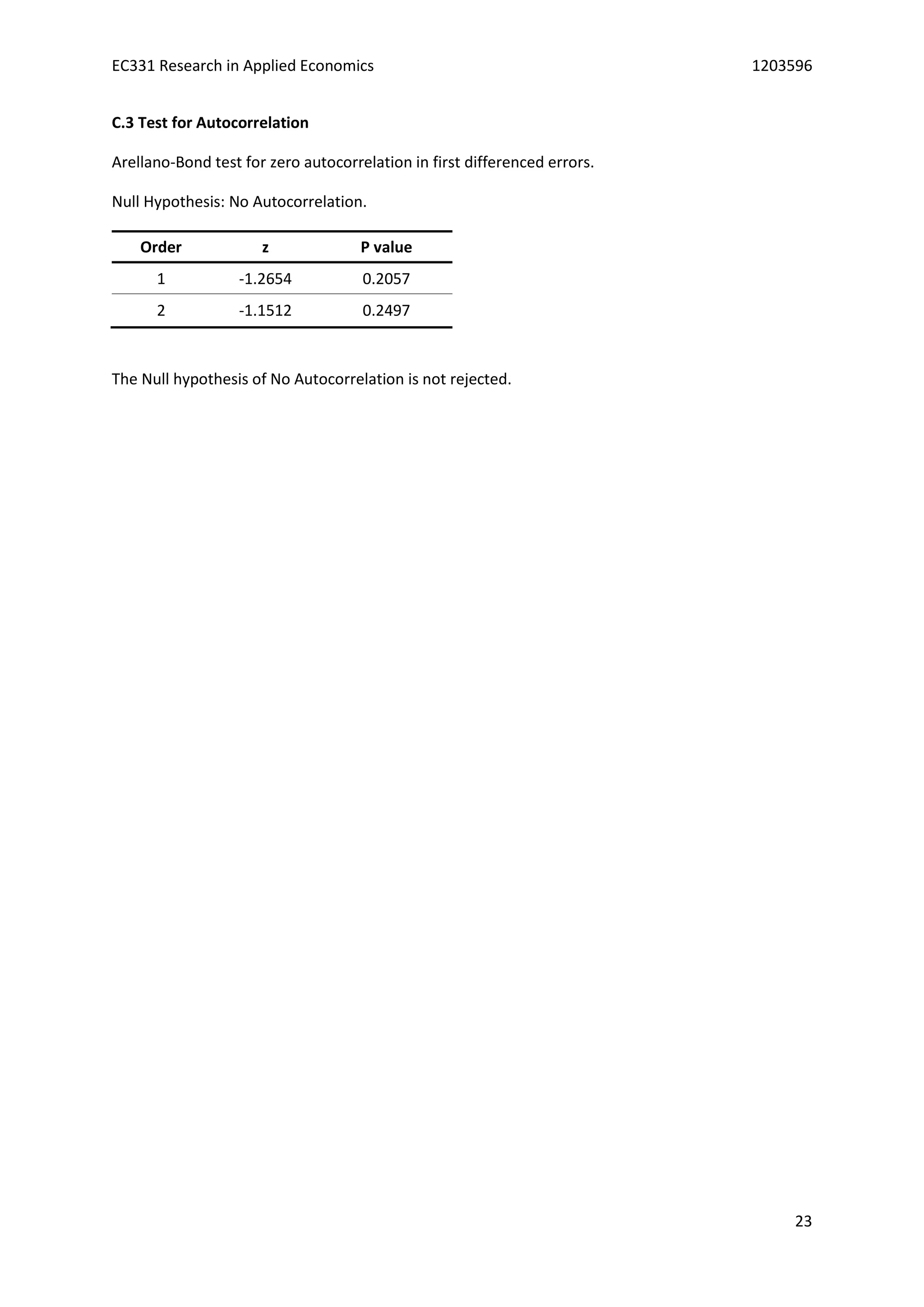 EC331 Research in Applied Economics 1203596
23
C.3 Test for Autocorrelation
Arellano-Bond test for zero autocorrelation in first differenced errors.
Null Hypothesis: No Autocorrelation.
Order z P value
1 -1.2654 0.2057
2 -1.1512 0.2497
The Null hypothesis of No Autocorrelation is not rejected.
 