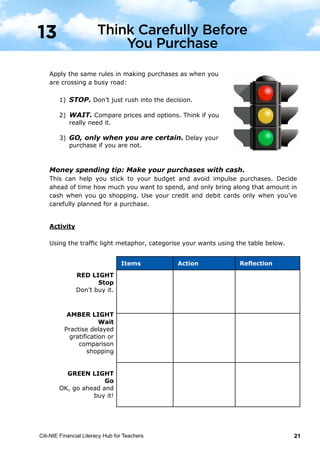 Citi-NIE Financial Literacy Hub for Teachers 21
© Citi-NIE Financial Literacy Hub for Teachers 21
Apply the same rules in making purchases as when you
are crossing a busy road:
1) STOP. Don’t just rush into the decision.
2) WAIT. Compare prices and options. Think if you
really need it.
3) GO, only when you are certain. Delay your
purchase if you are not.
Money spending tip: Make your purchases with cash.
This can help you stick to your budget and avoid impulse purchases. Decide
ahead of time how much you want to spend, and only bring along that amount in
cash when you go shopping. Use your credit and debit cards only when you’ve
carefully planned for a purchase.
Activity
Using the traffic light metaphor, categorise your wants using the table below.
Items Action Reflection
RED LIGHT
Stop
Don’t buy it.
AMBER LIGHT
Wait
Practise delayed
gratification or
comparison
shopping
GREEN LIGHT
Go
OK, go ahead and
buy it!
13
Think Carefully Before
You Purchase
Items Action Reflection
© Citi-NIE Financial Literacy Hub for Teachers 21
Apply the same rules in making purchases as when you
are crossing a busy road:
1) STOP. Don’t just rush into the decision.
2) WAIT. Compare prices and options. Think if you
really need it.
3) GO, only when you are certain. Delay your
purchase if you are not.
Money spending tip: Make your purchases with cash.
This can help you stick to your budget and avoid impulse purchases. Decide
ahead of time how much you want to spend, and only bring along that amount in
cash when you go shopping. Use your credit and debit cards only when you’ve
carefully planned for a purchase.
Activity
Using the traffic light metaphor, categorise your wants using the table below.
Items Action Reflection
RED LIGHT
Stop
Don’t buy it.
AMBER LIGHT
Wait
Practise delayed
gratification or
comparison
shopping
GREEN LIGHT
Go
OK, go ahead and
buy it!
13
Think Carefully Before
You Purchase
Think Carefully Before
You Purchase
13
 