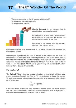 Citi-NIE Financial Literacy Hub for Teachers26
Simple interest is an interest that is
calculated on a principal amount.
For example, if $100 of your invested money
earns 10% per annum, you will receive $10
in interest at the end of the year.
At the end of the second year you will earn
another 10% X $100 = $10.
© Citi-NIE Financial Literacy Hub for Teachers 26
“Compound interest is the 8th
wonder of the world.
He who understands it, earns it.
He who doesn't, pays it.”
Simple interest is interest that is calculated
on a principal amount.
For example, if $100 of your invested money
earns 10% per annum, you will receive $10
of interest at the end of the year.
At the end of the second year you will have
earn another 10% X $100 = $10.
Compound interest is interest that is calculated on both the principal and the
interest earned.
For example, if you have $100 now, at the end of the 1st
year you will earn $10
in interest if the bank pays 10% interest per annum. The $10 is added back to
the initial amount and the new total of $110 in savings will earn another 10%
compound interest on the $110 at the end of the 2nd
year. At the start of the 3rd
year, you have $121. At the end of 8 years, your money will become $214,
which is more than double of your $100.
Did you know?
The Rule of 72 can give you an approximation of how long it will take your
money to double. To apply the Rule of 72, you just need to divide the number
72 by the compound interest rate. For example, at a compound interest rate of
12% per year,
72
12%
= 𝟔𝟔 𝒚𝒚𝒚𝒚𝒚𝒚𝒚𝒚𝒚𝒚
it will take about 6 years for your money to double, if you just leave it alone and
the compound interest rate is constant throughout. This is regardless of the
initial amount of money that you save or invest.
17
The 8th
Wonder Of The
World
© Citi-NIE Financial Literacy Hub for Teachers 26
“Compound interest is the 8th
wonder of the world.
He who understands it, earns it.
He who doesn't, pays it.”
Simple interest is interest that is calculated
on a principal amount.
For example, if $100 of your invested money
earns 10% per annum, you will receive $10
of interest at the end of the year.
At the end of the second year you will have
earn another 10% X $100 = $10.
Compound interest is interest that is calculated on both the principal and the
interest earned.
For example, if you have $100 now, at the end of the 1st
year you will earn $10
in interest if the bank pays 10% interest per annum. The $10 is added back to
the initial amount and the new total of $110 in savings will earn another 10%
compound interest on the $110 at the end of the 2nd
year. At the start of the 3rd
year, you have $121. At the end of 8 years, your money will become $214,
which is more than double of your $100.
Did you know?
The Rule of 72 can give you an approximation of how long it will take your
money to double. To apply the Rule of 72, you just need to divide the number
72 by the compound interest rate. For example, at a compound interest rate of
12% per year,
72
12%
= 𝟔𝟔 𝒚𝒚𝒚𝒚𝒚𝒚𝒚𝒚𝒚𝒚
it will take about 6 years for your money to double, if you just leave it alone and
the compound interest rate is constant throughout. This is regardless of the
initial amount of money that you save or invest.
17
The 8th
Wonder Of The
World
Compound interest is an interest that is calculated on both the principal and
the interest earned.
For example, if you have $100 now, at the end of the 1styear you will earn $10
in interest if the bank pays 10% interest per annum. The $10 is added back to
the initial amount and the new total of $110 in savings will earn another 10%
compound interest on the $110 at the end of the 2nd
year. At the start of the 3rd
year, you will have $121. After 8 years, your money will become $214, which
is more than a double of your $100.
Did you know?
The Rule of 72 can give you an approximation of how long it will take your
money to double. To apply the Rule of 72, you just need to divide the number
72 by the compound interest rate. For example, at a compound interest rate
of 12% per year,
it will take about 6 years for your money to double, if you just leave it alone
and the compound interest rate is constant throughout. This is regardless of
the initial amount of money that you save or invest.
“Compound interest is the 8th
wonder of the world.
He who understands it, earns it.
He who doesn’t, pays it.”
The 8th
Wonder Of The World17
 
