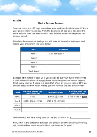 Citi-NIE Financial Literacy Hub for Teachers 27
LEVEL savings
Year 1 $2 x 180 days =
Year 2
Year 3
Year 4
Total Saved
Level
Balance before the
year’s interest
Interest Earned
Balance after the
year’s interest
Year1 $360 $360 X =$36 $360 + $36 = $396
Year 2 $396+ $360 = $756 $756 X =$75.60
Year 3
Year 4
10
100
10
100
Activity
Start a Savings Account
Suppose there are 180 days in a school year, and you decide to save $2 from
your pocket money each day, from the beginning of Sec One. You save the
same amount over the next 4 years. Let’s find out what can happen to this
amount saved.
Calculate the amount of savings you will have at the end of each year and
record your answers in the table below:
Suppose at the start of Year One, you decide to put your “fund” money into
a bank account instead of a piggy bank. Assuming you continue to deposit
$360 every year for 4 years in a bank that offers an interest rate of 10% per
annum, calculate how much money you will have at the end of each year.
The amount I will have in my bank at the end of Year 4 is $________________.
Now, what is the difference between this amount and the one you previously
calculated without any interest? Which one is better for you?
 