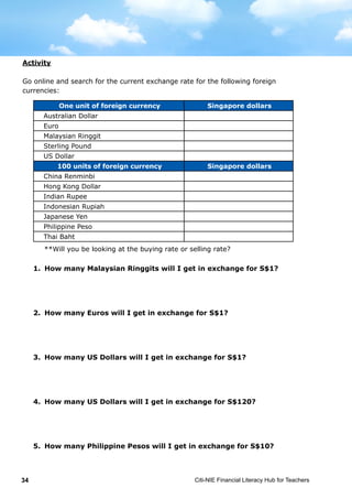Citi-NIE Financial Literacy Hub for Teachers34
Activity
Go online and search for the current exchange rate for the following foreign
currencies:
One unit of foreign currency Singapore dollars
Australian Dollar
Euro
Malaysian Ringgit
Sterling Pound
US Dollar
100 units of foreign currency Singapore dollars
China Renminbi
Hong Kong Dollar
Indian Rupee
Indonesian Rupiah
Japanese Yen
Philippine Peso
Thai Baht
**Will you be looking at the buying rate or selling rate?
1. How much Malaysian Ringgit will I get in exchange for S$1?
2. How much Euro will I get in exchange for S$1?
3. How much US Dollars will I get in exchange for S$1?
4. How much US Dollars will I get in exchange for S$120?
5. How much Philippine Pesos will I get in exchange for S$10?
One unit of foreign currency Singapore dollars
Australian Dollar
Euro
Malaysian Ringgit
Sterling Pound
US Dollar
100 units of foreign currency Singapore dollars
China Renminbi
Hong Kong Dollar
Indian Rupee
Indonesian Rupiah
Japanese Yen
Philippine Peso
Thai Baht
Activity
Go online and search for the current exchange rate for the following foreign
currencies:
One unit of foreign currency Singapore dollars
Australian Dollar
Euro
Malaysian Ringgit
Sterling Pound
US Dollar
100 units of foreign currency Singapore dollars
China Renminbi
Hong Kong Dollar
Indian Rupee
Indonesian Rupiah
Japanese Yen
Philippine Peso
Thai Baht
**Will you be looking at the buying rate or selling rate?
1. How much Malaysian Ringgit will I get in exchange for S$1?
2. How much Euro will I get in exchange for S$1?
3. How much US Dollars will I get in exchange for S$1?
4. How much US Dollars will I get in exchange for S$120?
5. How much Philippine Pesos will I get in exchange for S$10?
1.	 How many Malaysian Ringgits will I get in exchange for S$1?
2.	 How many Euros will I get in exchange for S$1?
3.	 How many US Dollars will I get in exchange for S$1?
4.	 How many US Dollars will I get in exchange for S$120?
5.	 How many Philippine Pesos will I get in exchange for S$10?
 