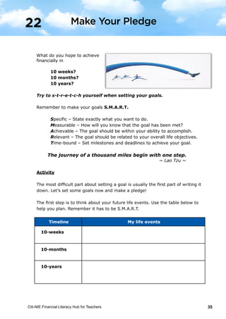 Citi-NIE Financial Literacy Hub for Teachers 35© Citi-NIE Financial Literacy Hub for Teachers 35
What do you hope to achieve
financially in
10 weeks?
10 months?
10 years?
Try to s-t-r-e-t-c-h yourself when setting your goals.
Remember to make your goals S.M.A.R.T.
Specific – State exactly what you want to do.
Measurable – How will you know that the goal has been met?
Achievable – The goal should be within your ability to accomplish.
Relevant – The goal should be related to your overall life objectives.
Time-bound – Set milestones and deadlines to achieve your goal.
The journey of a thousand miles begin with one step.
~ Lao Tzu ~
Activity
The most difficult part about goals is usually the first part of writing it down.
Let’s set some goals now and make a pledge!
The first step is to think about your future life events. Use the table below to
help you plan. Remember it has to be S.M.A.R.T.
Timeline My life events
10-weeks
10-months
10-years
22 Make Your Pledge
Timeline My life events
10-weeks
10-months
10-years
Activity
The most difficult part about setting a goal is usually the first part of writing it
down. Let’s set some goals now and make a pledge!
The first step is to think about your future life events. Use the table below to
help you plan. Remember it has to be S.M.A.R.T.
Make Your Pledge22
 