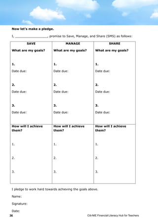 Citi-NIE Financial Literacy Hub for Teachers36
Now let’s make a pledge.
I, _________________, promise to Save, Manage, and Share (SMS) as follows:
SAVE
What are my goals?
1.
Date due:
2.
Date due:
3.
Date due:
MANAGE
What are my goals?
1.
Date due:
2.
Date due:
3.
Date due:
SHARE
What are my goals?
1.
Date due:
2.
Date due:
3.
Date due:
How will I achieve
them?
1.
2.
3.
How will I achieve
them?
1.
2.
3.
How will I achieve
them?
1.
2.
3.
I pledge to work hard towards achieving the goals above.
Name:
Signature:
Date:
 