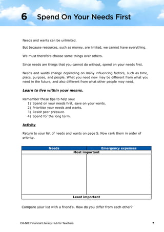 Citi-NIE Financial Literacy Hub for Teachers 7© Citi-NIE Financial Literacy Hub for Teachers 7
Needs and wants can be unlimited.
But because resources, such as money, are limited, we cannot have everything.
We must therefore choose some things over others.
Since needs are things that you cannot do without, spend on your needs first.
Needs and wants change depending on many influencing factors, such as time,
place, purpose, and people. What you need now may be different from what you
need in the future, and also different from what other people may need.
Learn to live within your means.
Remember these tips to help you:
1) Spend on your needs first, save on your wants.
2) Prioritise your needs and wants.
3) Resist peer pressure.
4) Spend for the long term.
Activity
Return to your list of needs and wants on page 5. Now rank them in order of
priority.
Needs Wants
Most important
Least important
Compare your list with a friend. How do you differ from each other?
6 Spend On Your Needs First
Needs Emergency expenses
Most important
Least important
Compare your list with a friend’s. How do you differ from each other?
Spend On Your Needs First6
 