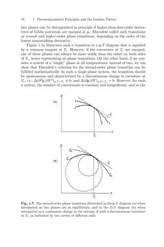 The Physics Of Structural Phase Transitions 2nd Ed Minoru Fujimoto | PDF