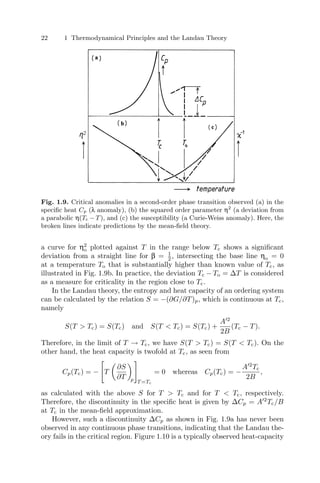 The Physics Of Structural Phase Transitions 2nd Ed Minoru Fujimoto | PDF