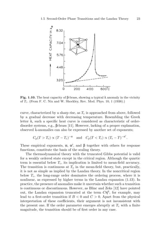 The Physics Of Structural Phase Transitions 2nd Ed Minoru Fujimoto | PDF