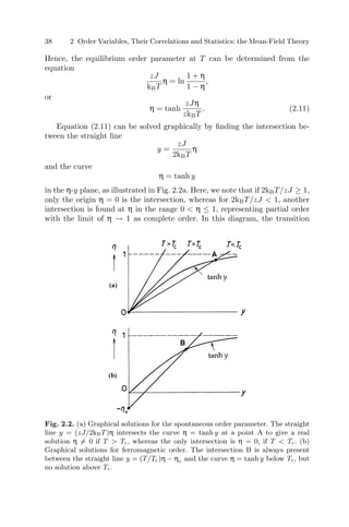 The Physics Of Structural Phase Transitions 2nd Ed Minoru Fujimoto | PDF