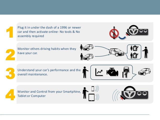 ppt samples