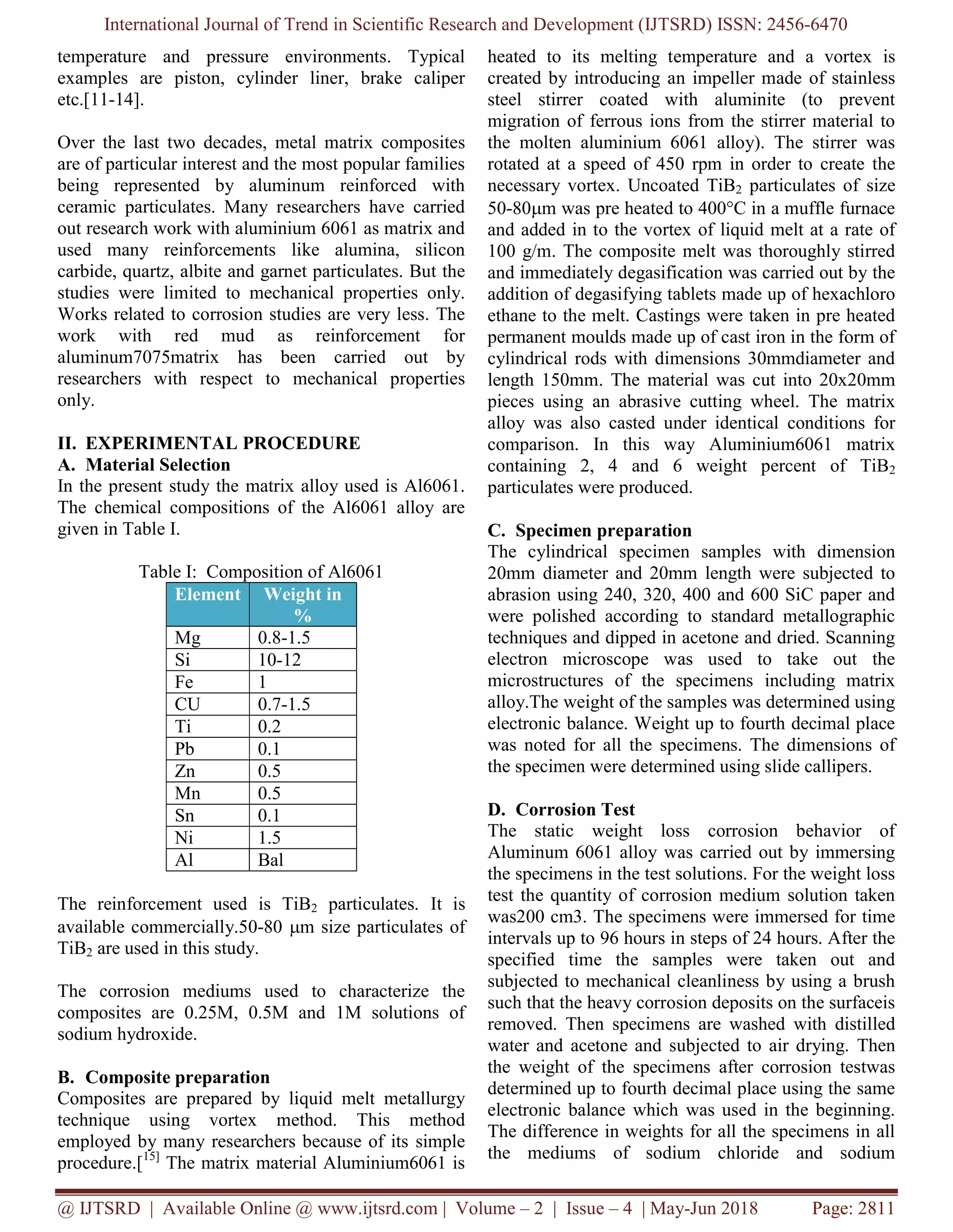 Corrosion Characterization of Aluminium 6061/ Tib2 Metal Matrix ...