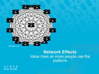 Network Effects
Value rises as more people use the
platform
Metcalfe’s Law
 